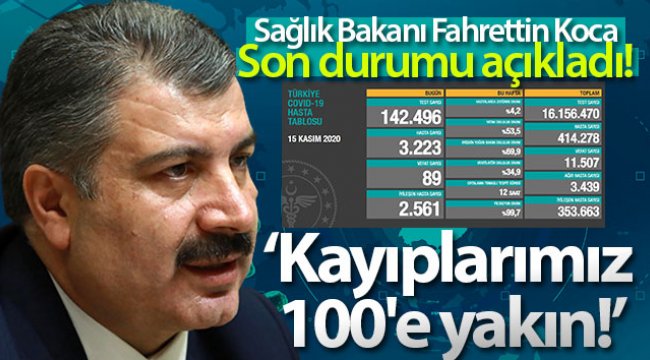 Son 24 saatte korona virüsten 89 kişi hayatını kaybetti