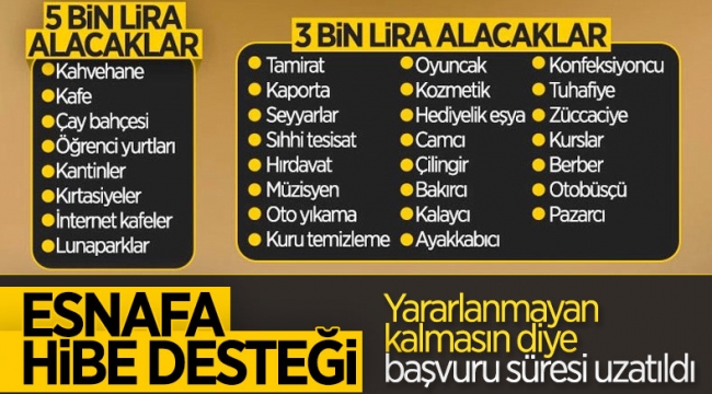 Esnafa hibe desteğinde başvuru süresi uzatıldı