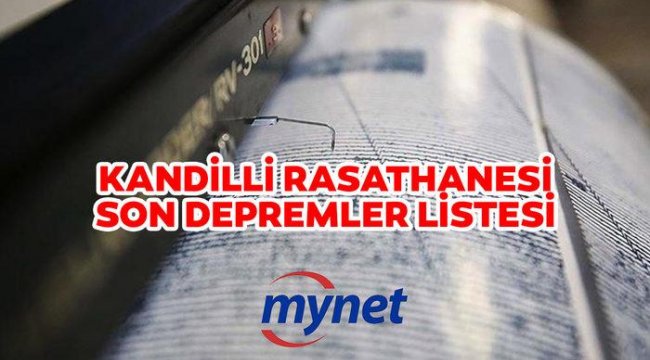 SON DAKİKA DEPREM haberleri: 25 Mayıs 2023 deprem mi oldu, nerede kaç şiddetinde? Kandilli ve AFAD açıkladı